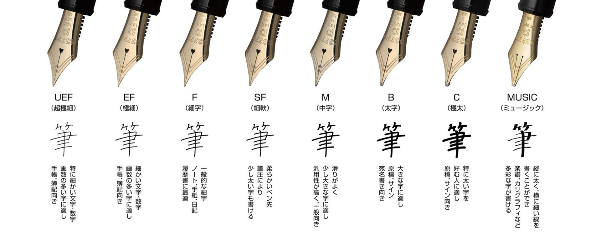 Stalówki Platinum – przegląd