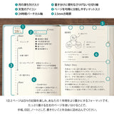 Kalendarz dzienny Midori Hibino 2026 | Niebieskozielony
