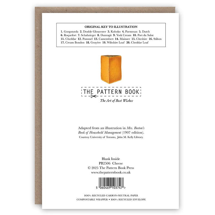 Kartka okolicznościowa | Sery