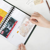 Album na bilety ICONIC Ticket in v.4