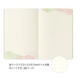 Notatnik Midori Yuru Log B6 | Akwarela