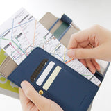 Etui na paszport ICONIC Anti Skimming Passport Wallet