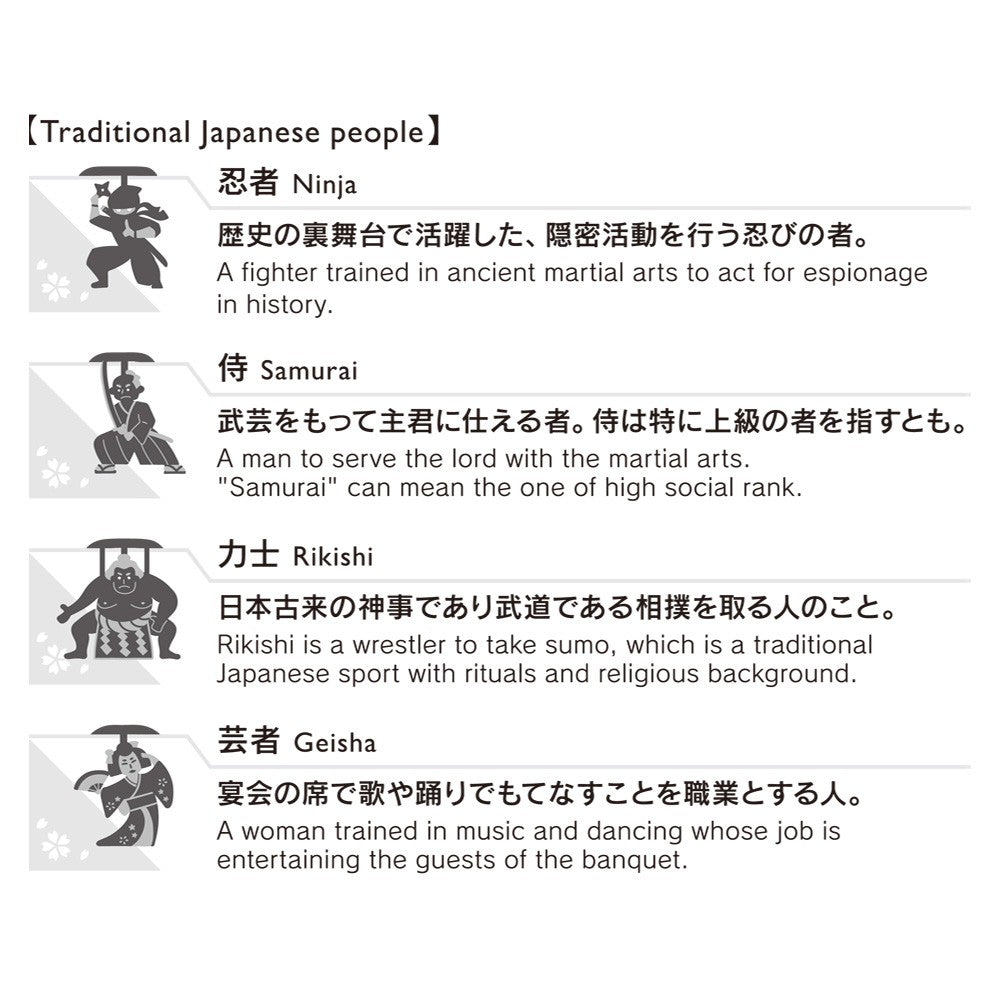 Spinacze do papieru Midori E-Clips Japan Edition | Ludzie