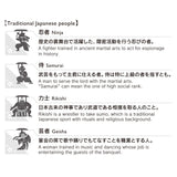 Spinacze do papieru Midori E-Clips Japan Edition | Ludzie