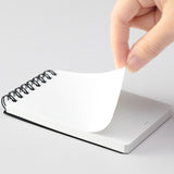 Notes Midori Quick Open Memo Patto