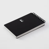 Notes Midori Quick Open Memo Patto