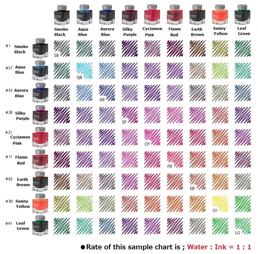 Atrament Platinum Mixable Mini