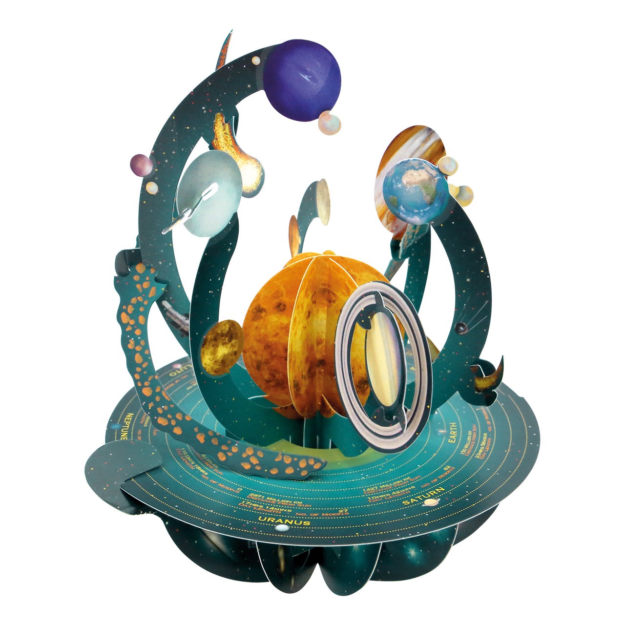 Kartka okolicznościowa Santoro Pirouettes | Układ Słoneczny