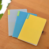 Notatniki Hobonichi Memo Pad Set A6