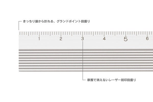 Linijka Midori 15 cm | Srebrna