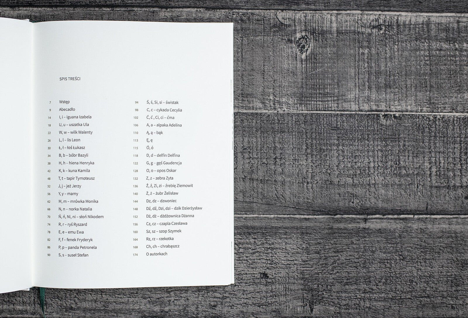 Elementarz do nauki pisania i czytania ułożony według metody nauki pisania