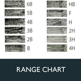 Zestaw ołówków Derwent Graphic Pencils 12 sztuk