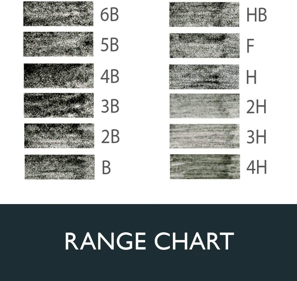 Zestaw ołówków Derwent Graphic Pencils 12 sztuk