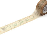 Taśma MT Trehari | Drawing Procedure