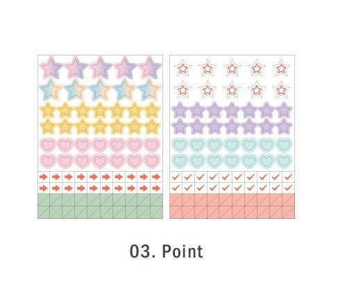 Naklejki ICONIC Everyday Sticker