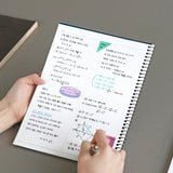 Notatnik ICONIC Math Notebook w kratkę