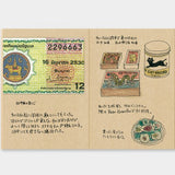 Wkład do Traveler's Notebook Passport Size 009 | Notes z papierem kraft