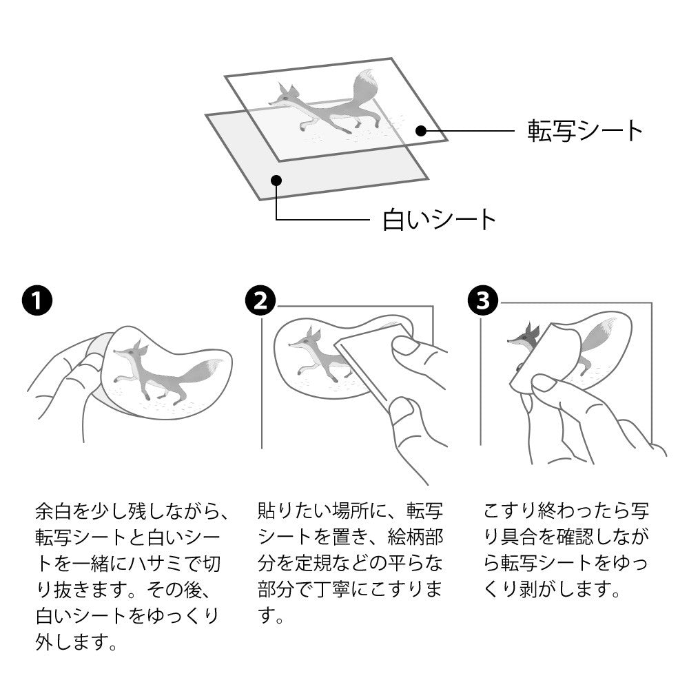 Naklejki transferowe Midori | Bajka