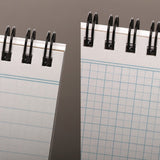 Notatniki Field Notes Heavy Duty 2 szt. w linię i kratkę