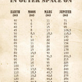 Kartka Bomo Art Nasza waga we wszechświecie