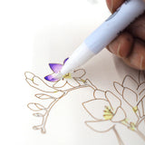 Zestaw do malowania Kuretake Exploring Watercolor Gradation