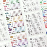 Naklejki ICONIC | Daty