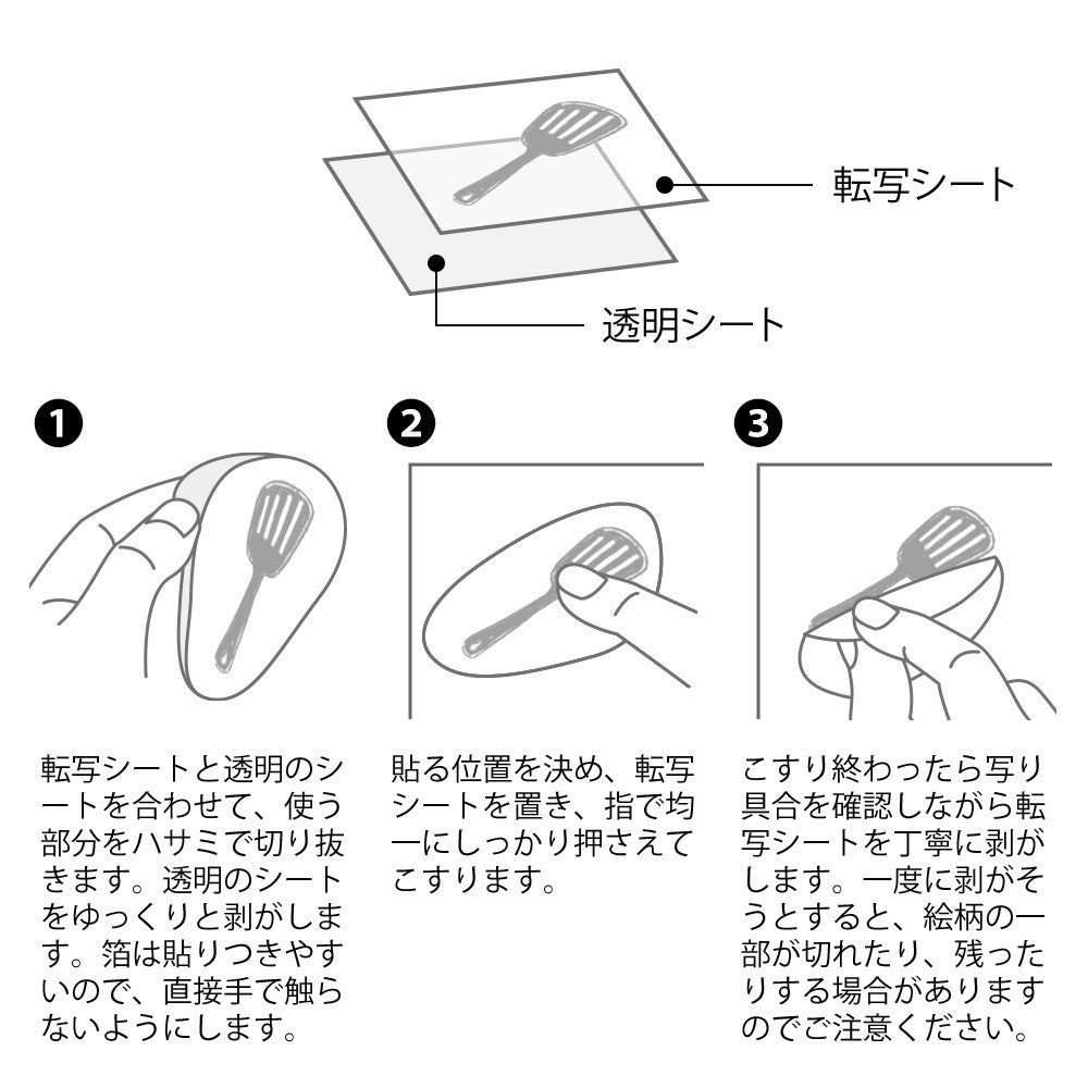 Naklejki transferowe Midori | Kuchnia