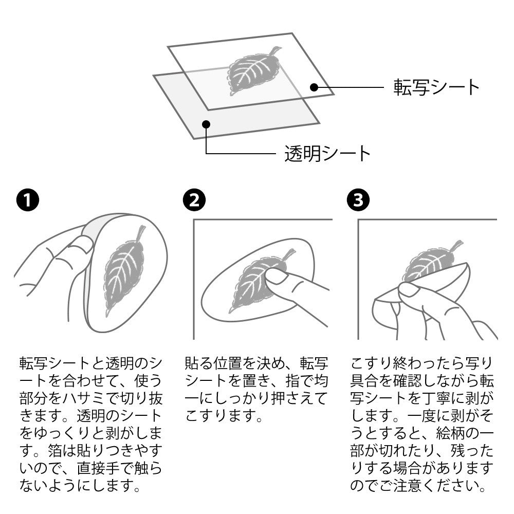 Naklejki transferowe Midori | Kronika