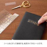 Naklejki transferowe Midori | Świętowanie