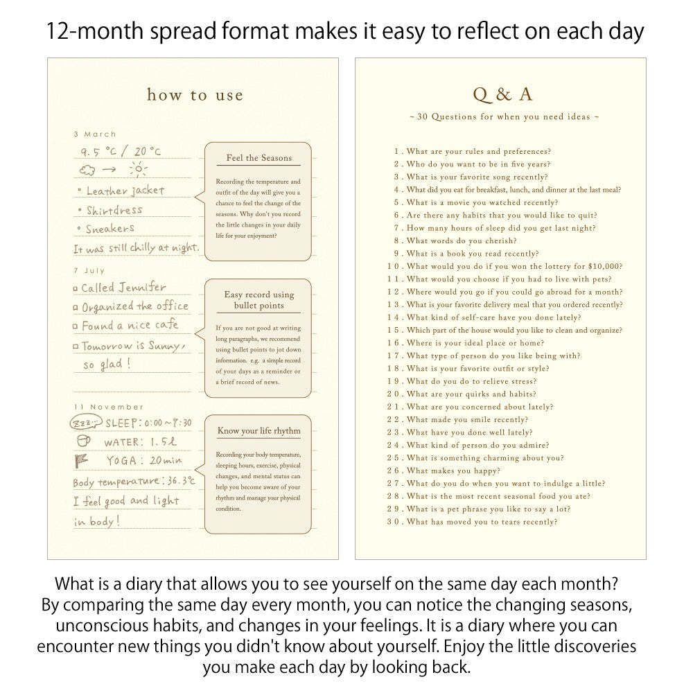 Pamiętnik 12-miesięczny Midori Gate | Zielony