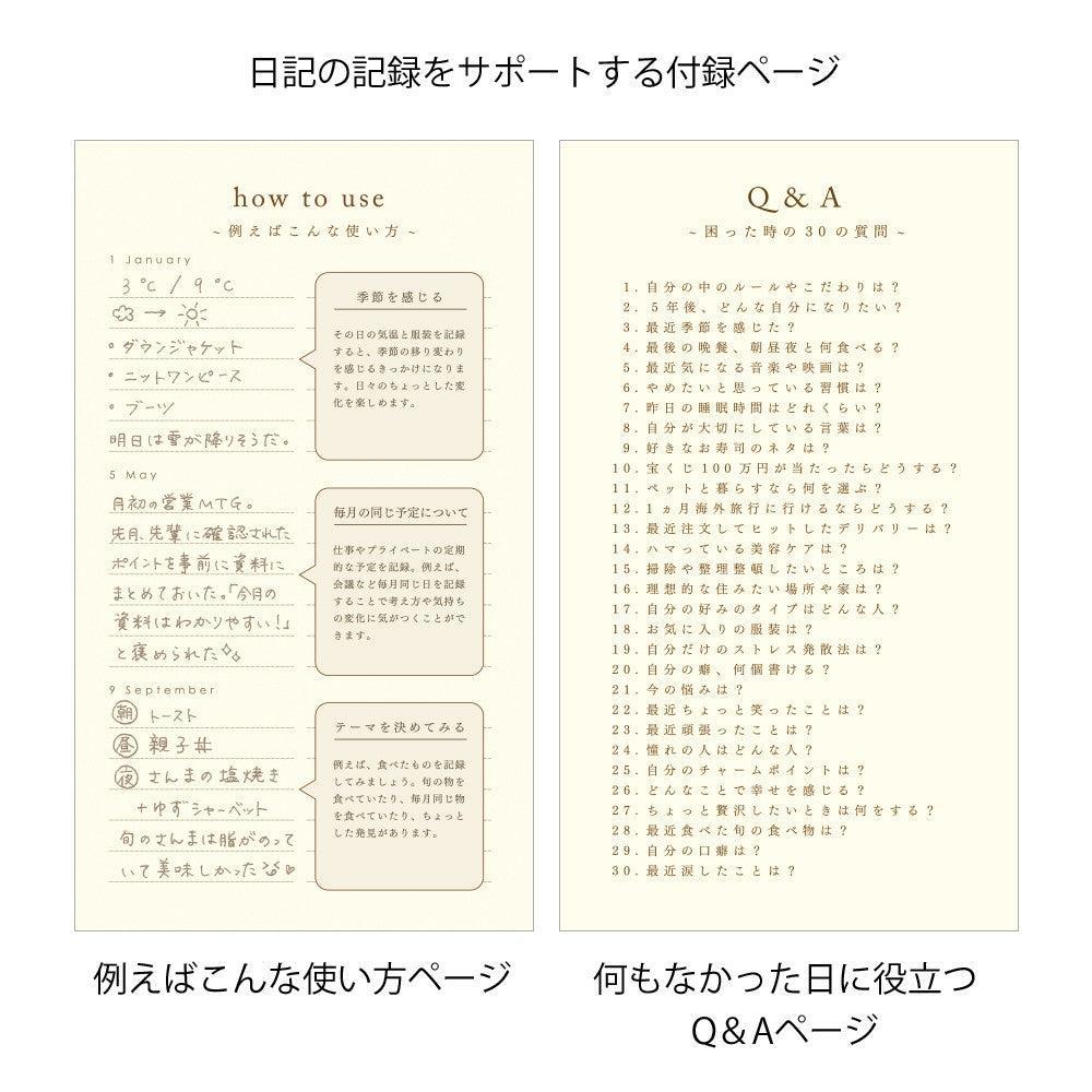 Pamiętnik 12-miesięczny Midori Gate | Zielony