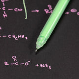 Długopisy żelowe Cognitive Surplus Supernova