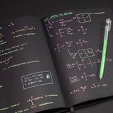 Długopisy żelowe Cognitive Surplus Supernova