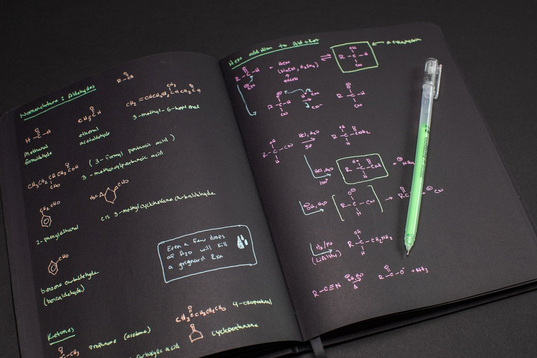 Długopisy żelowe Cognitive Surplus Supernova