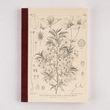 Notatnik Hobonichi Notebook: Yamazakura A5