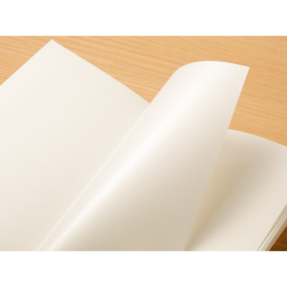 Wkład do Traveler's Notebook Passport Size 017 | Papier do naklejek