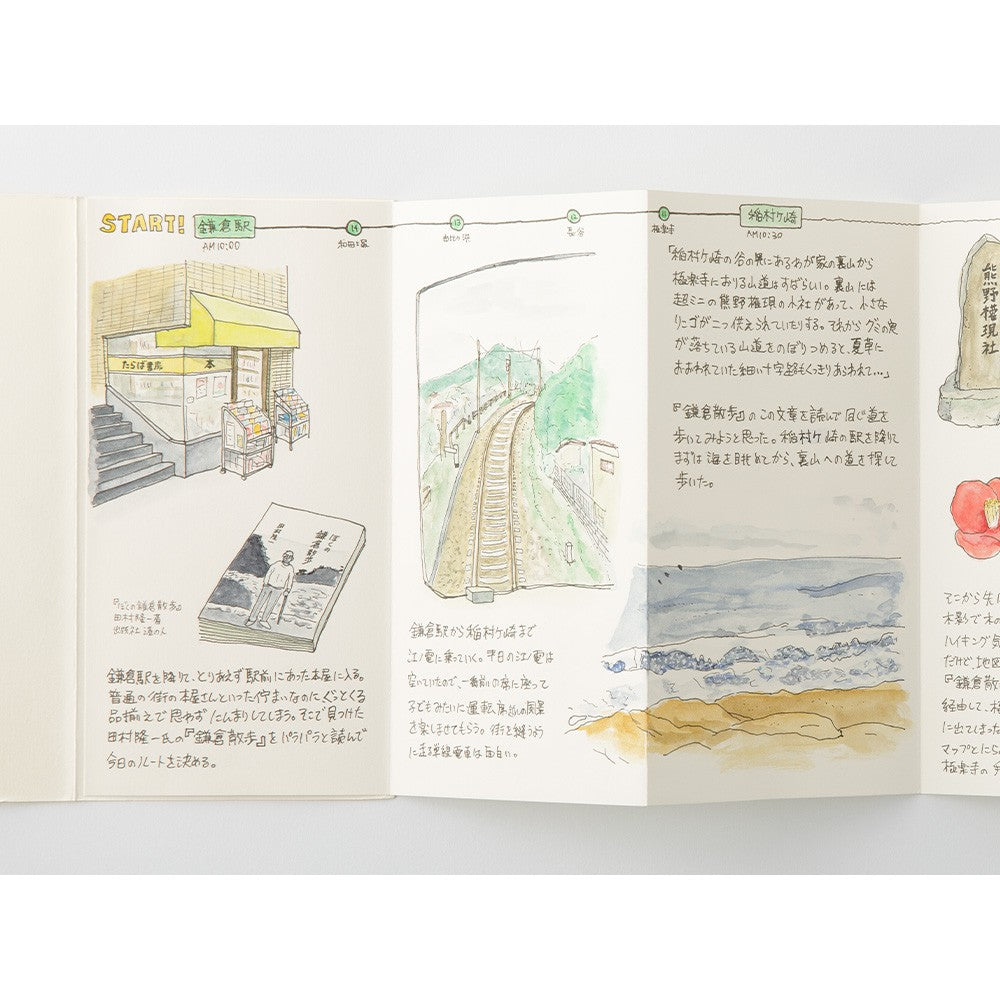 Wkład do Traveler's Notebook 032 | Papier składany