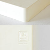 Przybornik MD Tool Box | Edycja Limitowana 15th