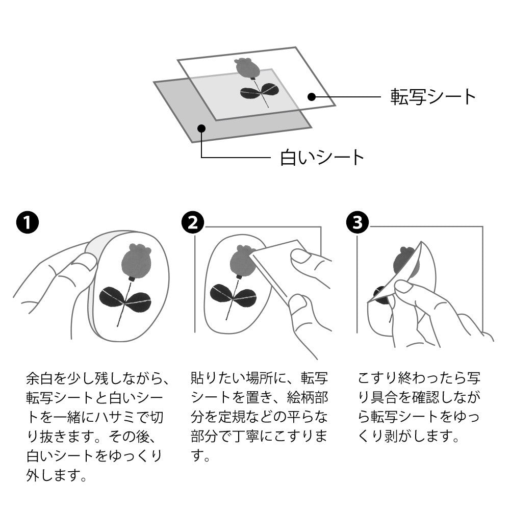 Naklejki transferowe Midori | Motywy Skandynawskie