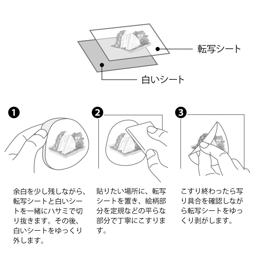 Naklejki transferowe Midori | Lunch