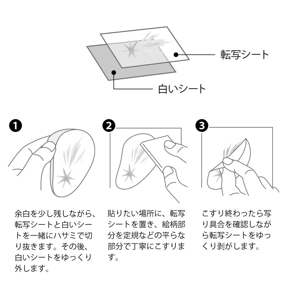 Naklejki transferowe Midori | Gwiaździste niebo