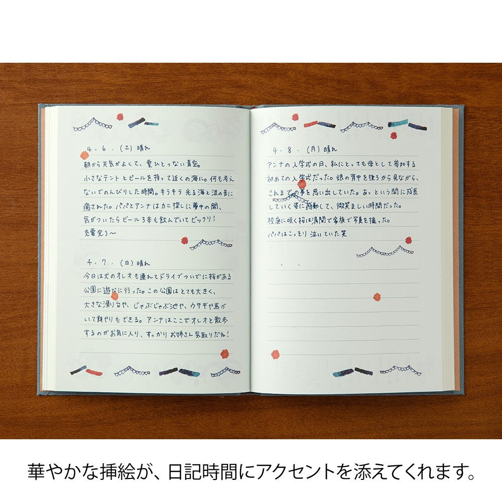 Pamiętnik Midori | Wyjście