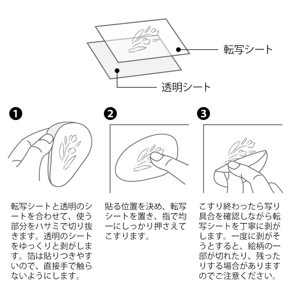 Naklejki transferowe Midori | Dla Ciebie