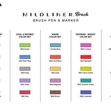 Zakreślacz dwustronny MILDLINER z podwójną końcówką Zebra | Pastelowy