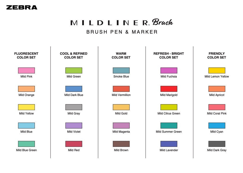 Zakreślacz dwustronny MILDLINER z podwójną końcówką Zebra | Pastelowy