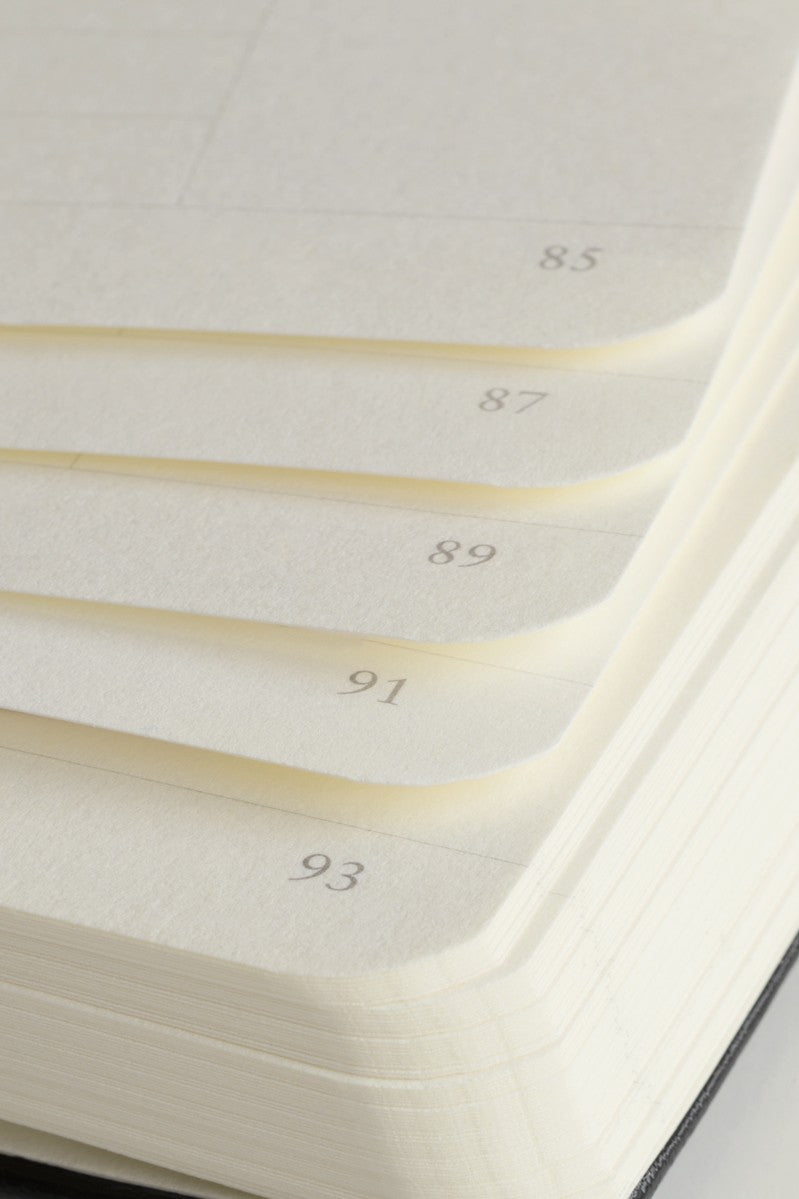 Notatnik Leuchtturm1917 Wanderlust Edycja Limitowana A5 w kropki