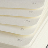 Notatnik Leuchtturm1917 Wanderlust Edycja Limitowana A5 w kropki