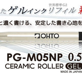 Wkład OHTO PG-M05 NP