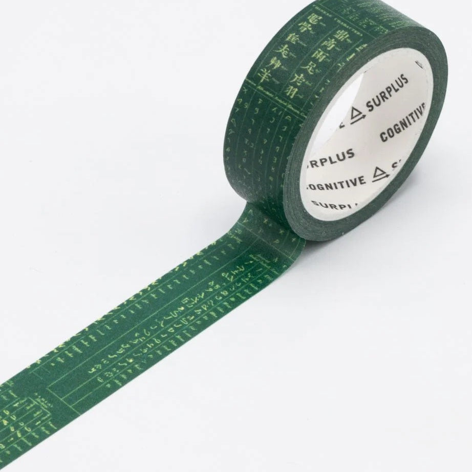 Taśma Washi Cognitive Surplus | Lingwistyczna