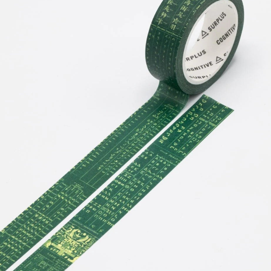 Taśma Washi Cognitive Surplus | Lingwistyczna